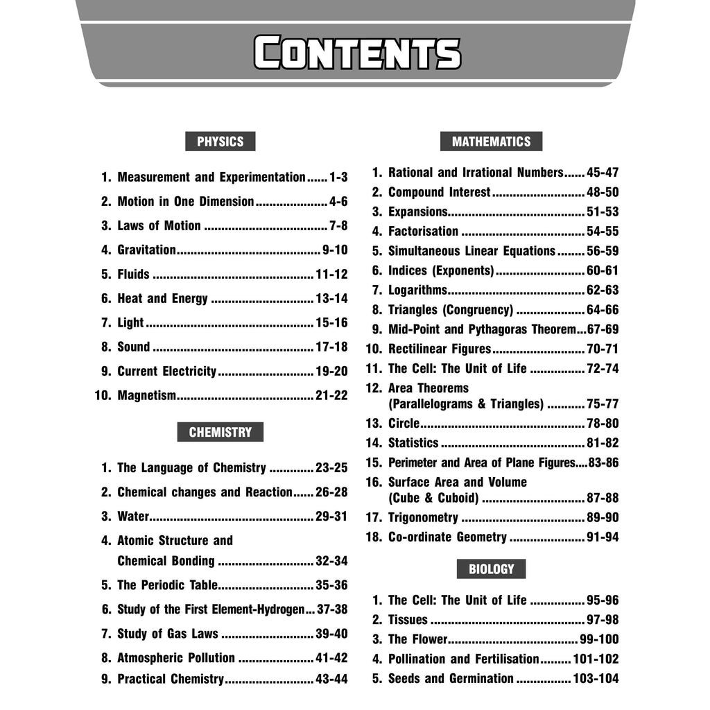 ICSE Class 9 Chapter-Wise 20 Most Probable Questions For 2027 Board Exams | Physics, Chemistry, Biology, Maths, English, & Social Science as Per Latest Syllabus
