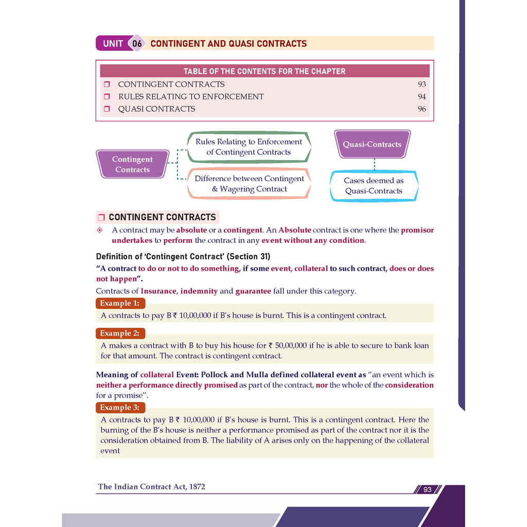CA Foundation Business Laws Concept Book By CA Nikesh Agrawal For May 2026 Exam | Concise Chapter-wise summaries | Exam Relevant Keywords Highlighted | Important Case laws