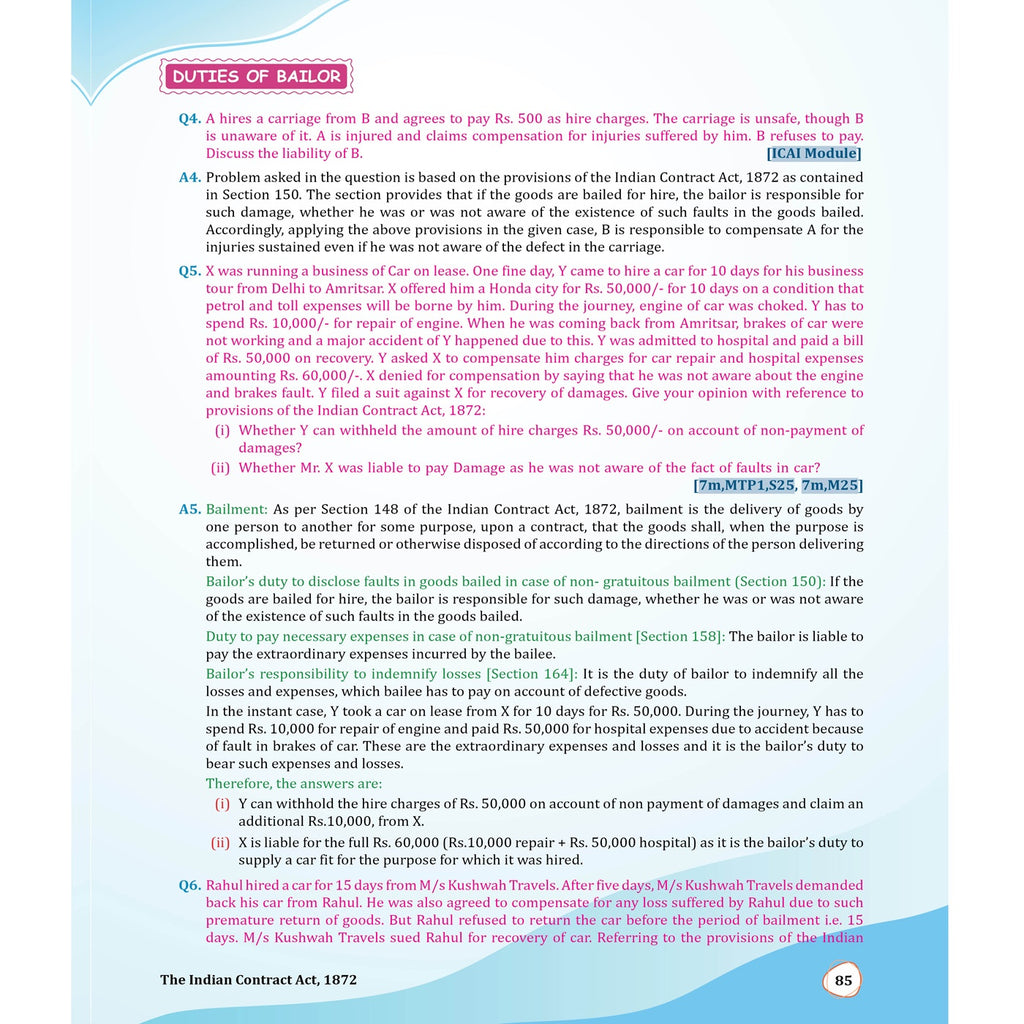MCQ Revizer CA Foundation Business Laws By CA Nikesh Agrawal | Chapterwise Weightage Analysis & PYQs