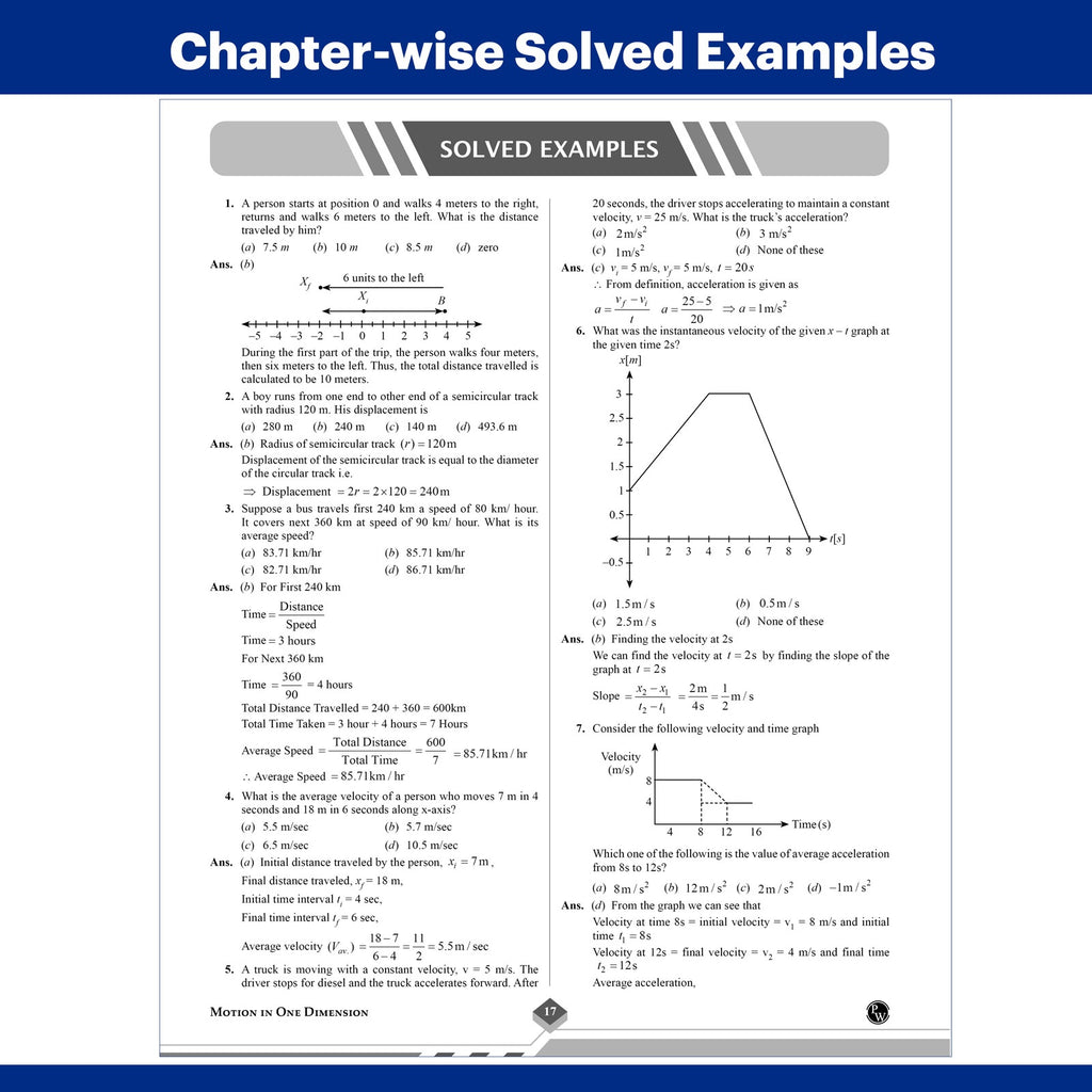 Shaurya NDA Book 2027 – NDA/NA General Knowledge | Latest 2026 Solved Paper | Geography, History, Economics, Political Science | Chapterwise Theory, PYQs, Practice Exercises
