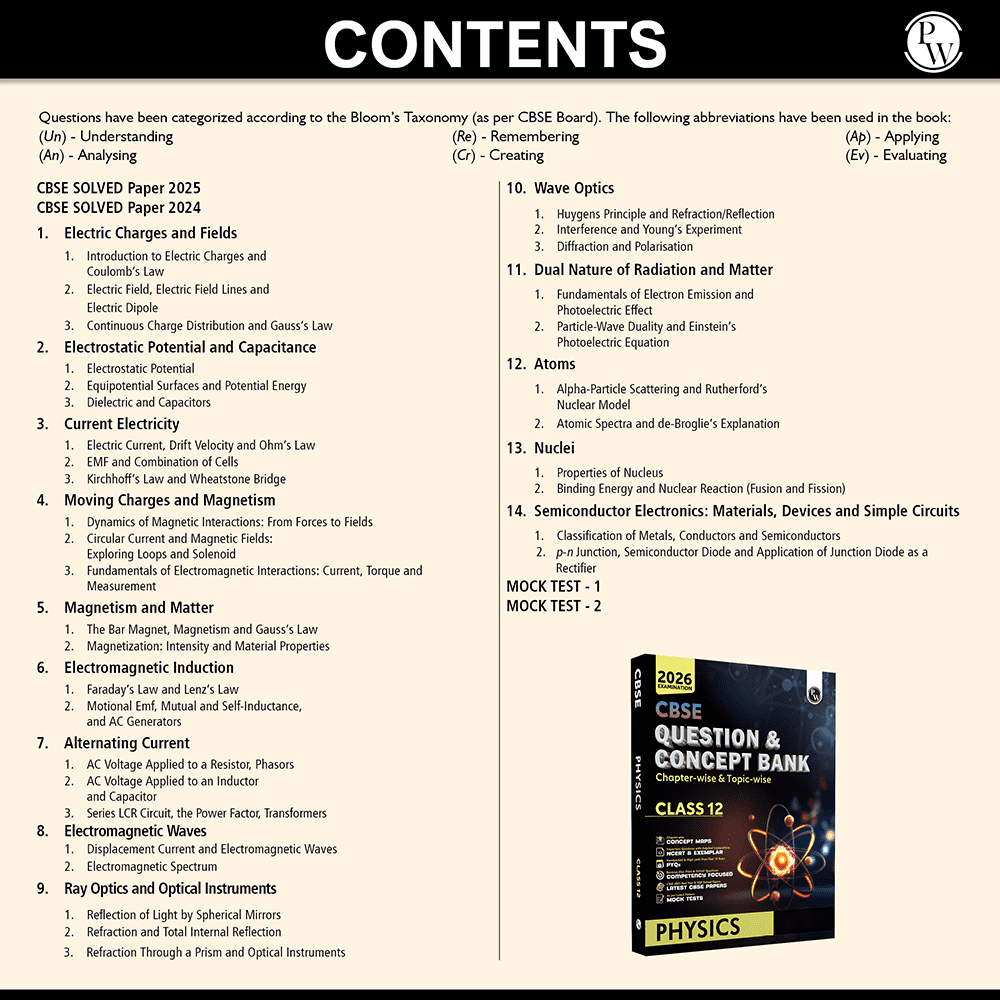 CBSE Question & Concept Bank (QCB) Class 12 Physics Chapter-wise and Topic-wise Solved Questions For 2026 Exams with 50% Competency Based Question