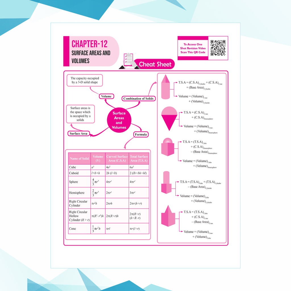 CBSE 15 Sample Question Papers Class 10 Mathematics (Standard) for 2025 Exam | Competency-Based Learning | PYQ 2024 with Topper's Explanations, CBSE SQP & CBSE Practice Questions