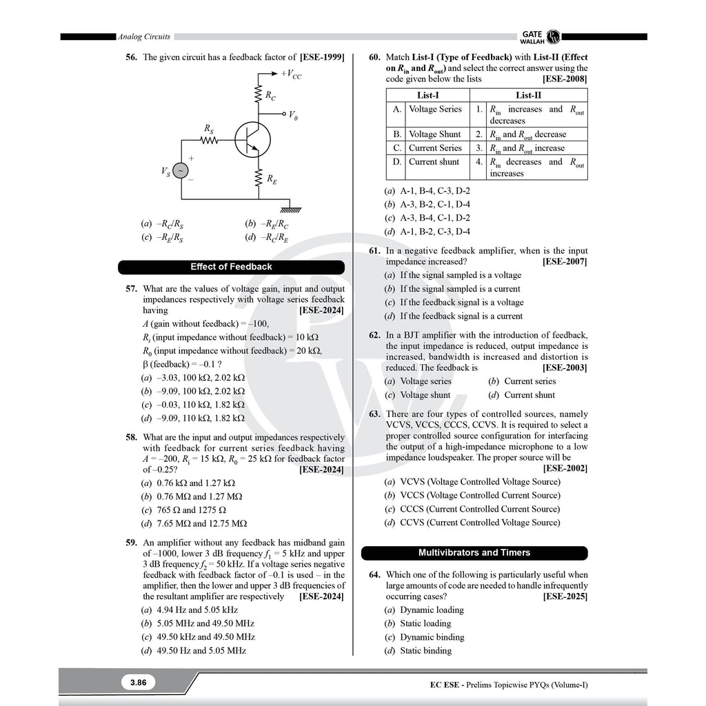 UPSC ESE 2027 Topicwise 28 Previous Years Solved Questions Electronics & Communication Engineering Preliminary Examination Volume 1 & 2 Combo Set of 2 Books