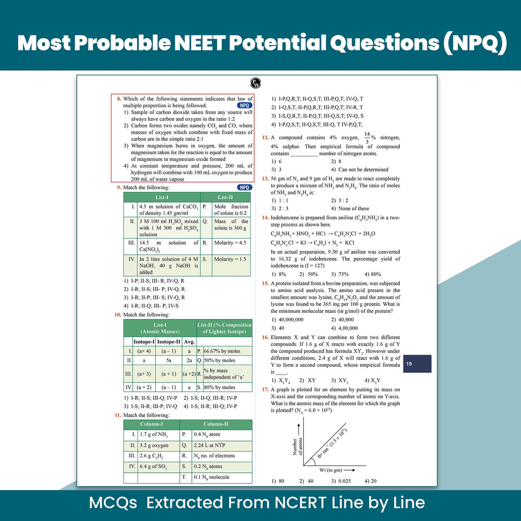 PW Objective NCERT Punch 5.0 Chemistry For NEET 2027 By Pankaj Sijairya l Updated with Most Probable NEET Potential Questions (NPQ) For End Time Preparation