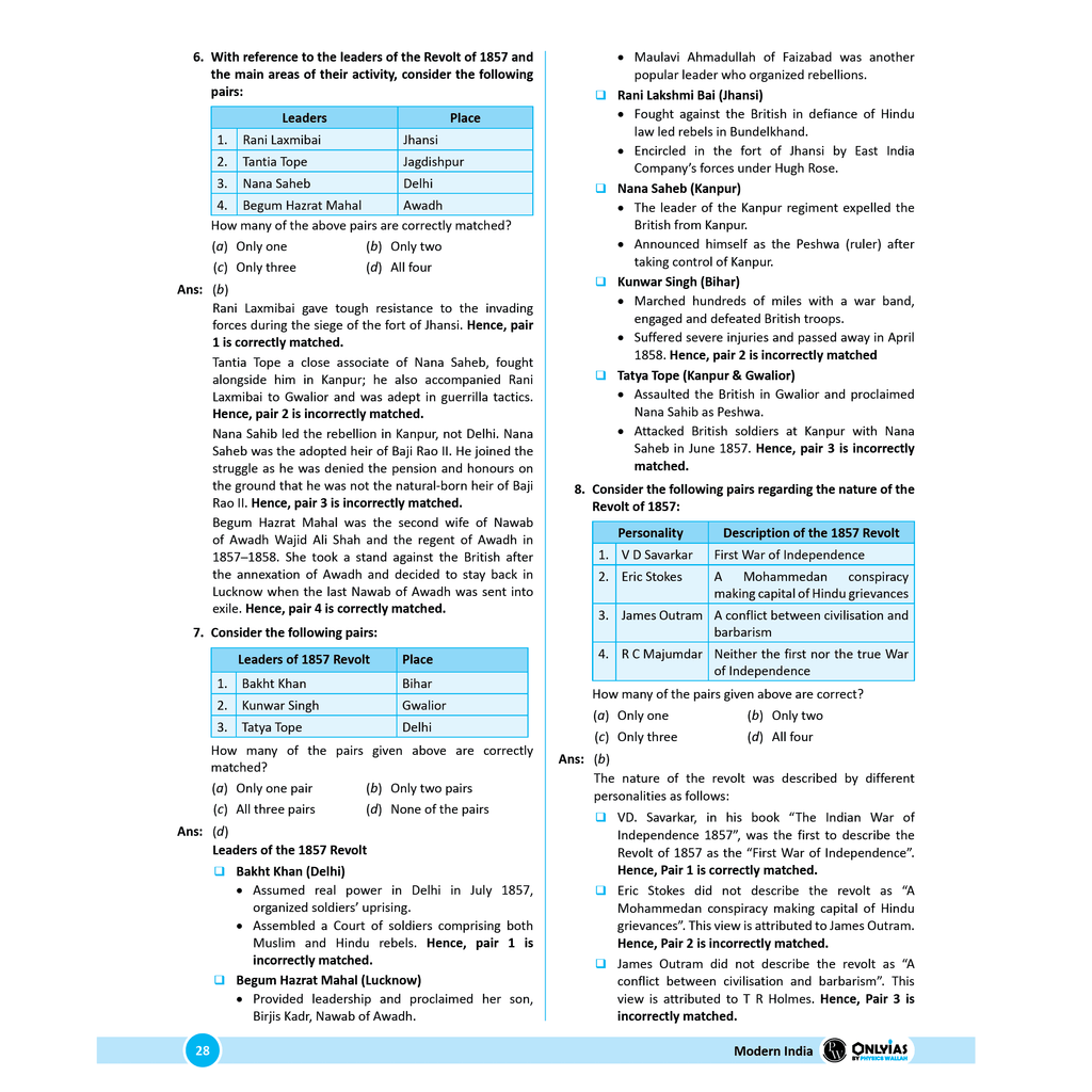 UPSC Prelims Wallah Q & A Bank Ancient and Medieval India, Modern India, Art and Culture Combo Set of 3 Books
