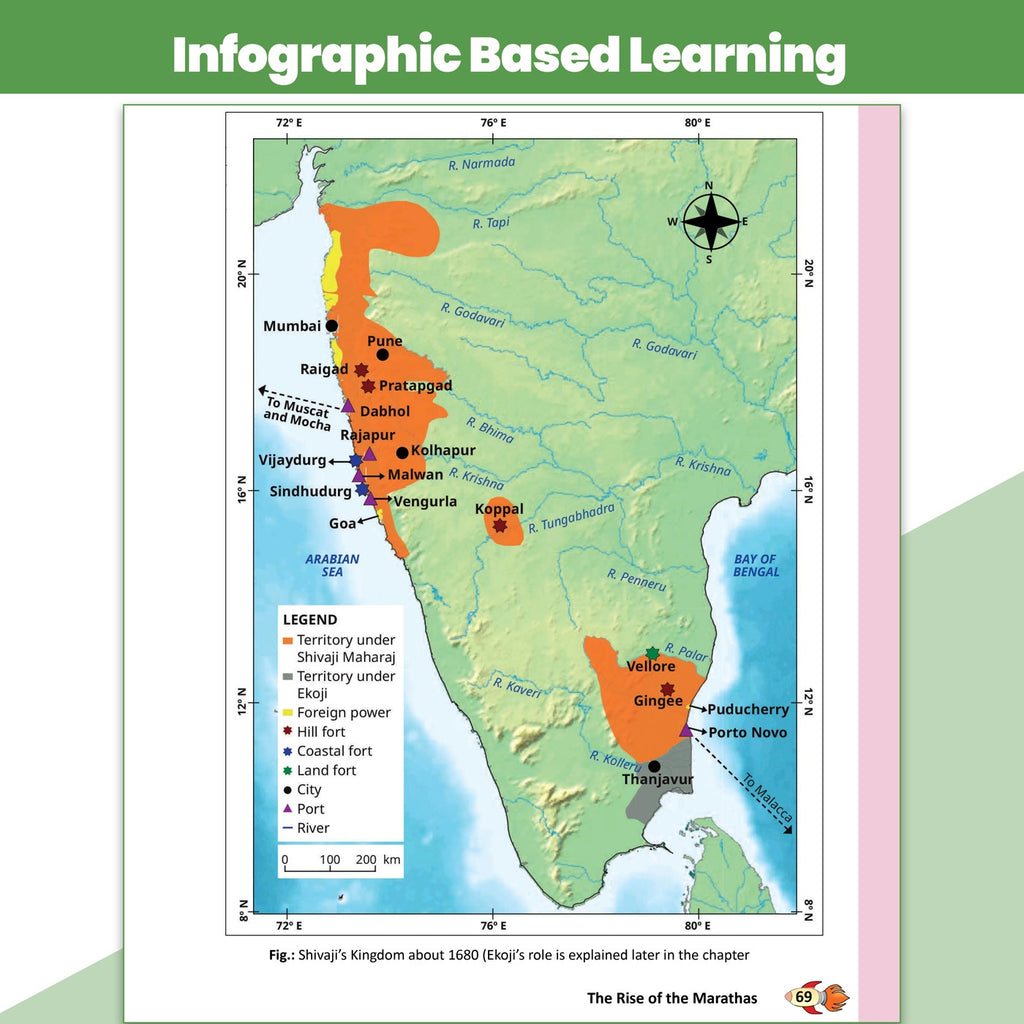 PW Concept & Question Bank Class 8 New NCERT Social Science (Exploring Society: India & Beyond) Part 1 For 2026 Exams | NCERT Based Theory, Diagrams & Activities with Competency Based Question Bank