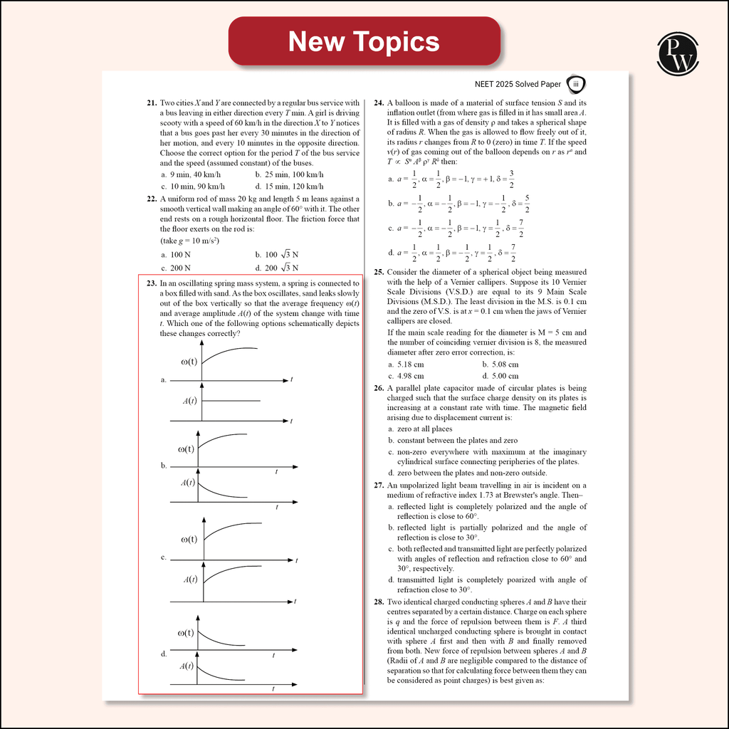 38 Years NEET Previous Year Solved Question Papers Physics PYQ (2025 - 1988) Chapterwise Topicwise Solutions For NEET Exam 2026 with Newly Added Topics