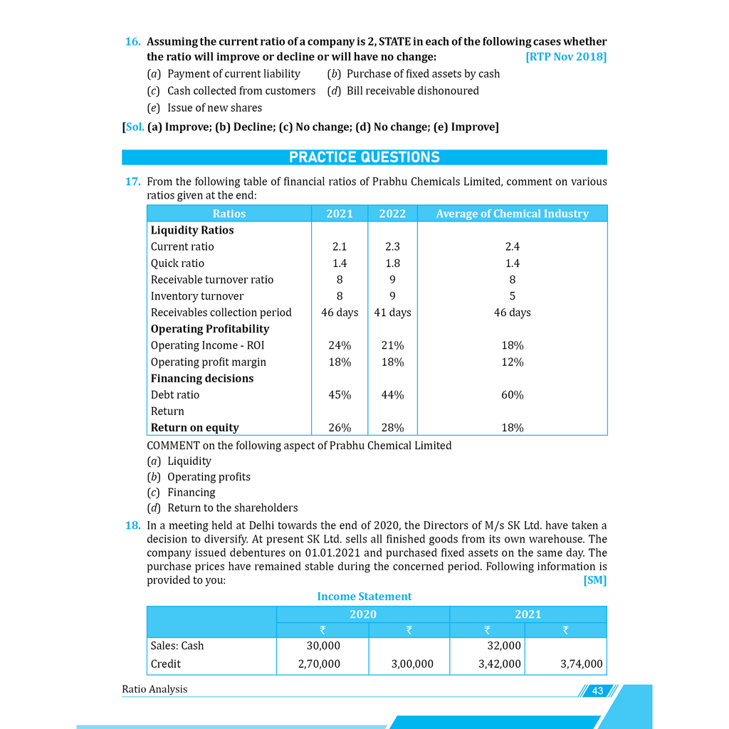 CA Intermediate Group 2 Financial Management & Strategic Management - CA Sunil Keswani | Covering Theory and MCQs | Latest Syllabus For May & Sep 2025 Exams | 4th Edition (colored)