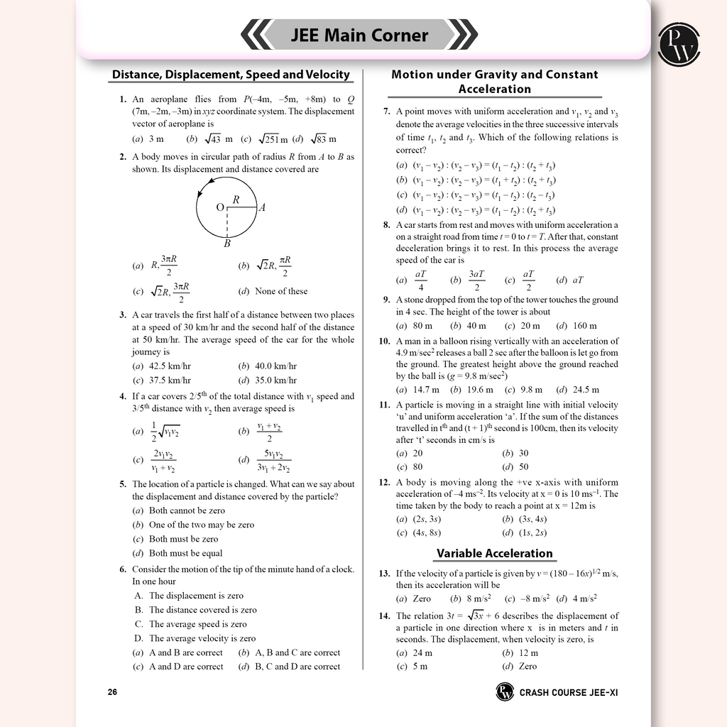 Sprint JEE Crash Course Class 11 Combo Set of 3 Books l Physics, Chemistry, Mathematics For 2025-2026 Exams l Crisp Theory and JEE Main & Advanced Levelwise Exercises