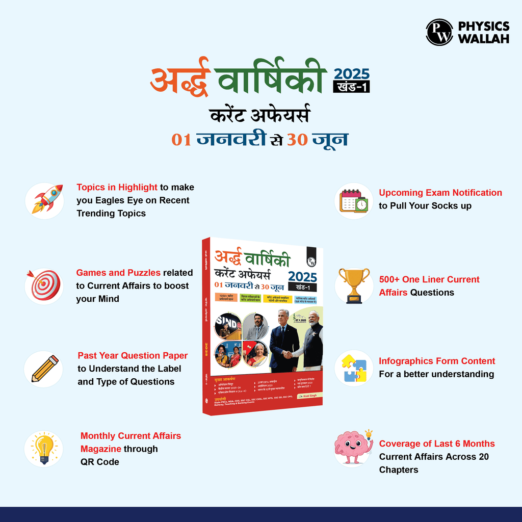 Half Yearly Current Affairs Magazine Vol. 1 January to June 2025 By Krati Singh | For SSC, Banking, Teaching, Railway, Defence and Other Competitive Exams 2025-26 Hindi Edition