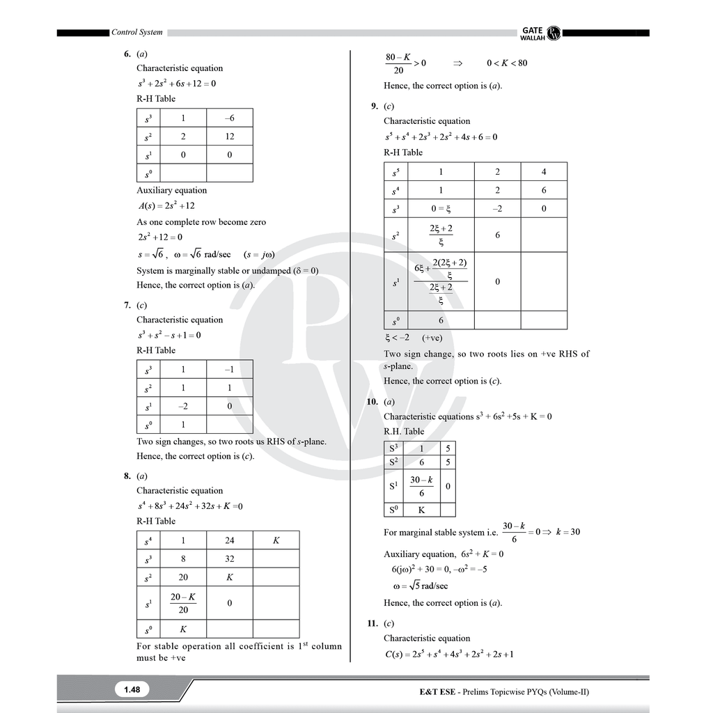 UPSC ESE Topicwise Previous Years Solved Questions 26 Years PYQs Electronics & Telecommunication Engineering Preliminary Examination Volume 1 & 2 Combo Set of 2 Books