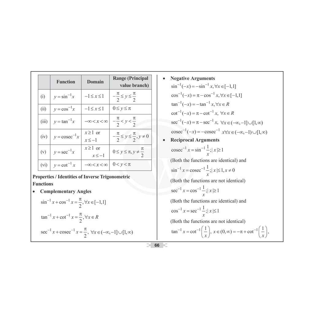 PW Maharashtra Board Formula Book Class 11 & 12 | Physics, Chemistry, Mathematics, Biology