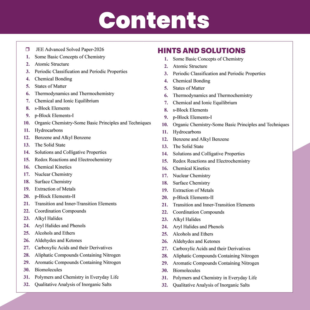 49 Years JEE Advanced PYQ Book Chemistry Chapterwise & Topicwise Solved Papers (1978-2026) | PYQ with Detailed Solutions | Previous Year Questions for IIT JEE Advanced Exam