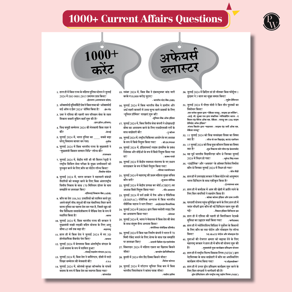 Yearly Current Affairs Magazine January to December 2024 Hindi Edition By Mohammed Aasim Sir | For SSC, Banking, Teaching, Railway, Defence & Other Competitive Exams 2025