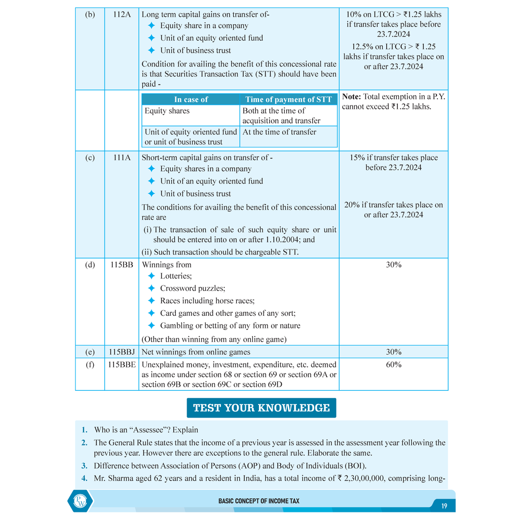 CS Executive Tax Laws and Practice (Direct Tax) Module II – Theory Book For 2025 Exams | Comprehensive Curriculum Coverage | Theoretical + Practical Questions
