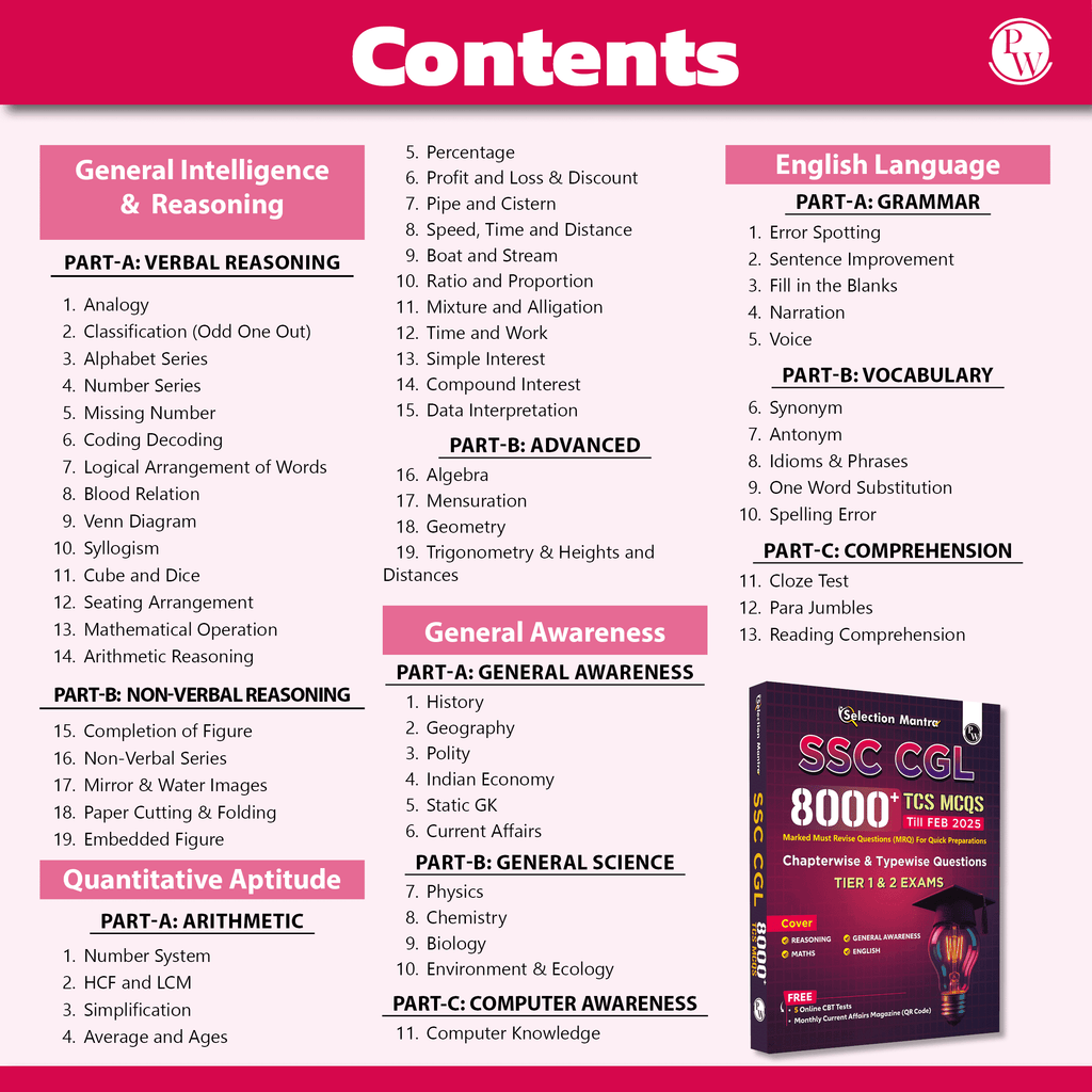 Selection Mantra For SSC CGL Tier 1 & 2 Exams 8000+ TCS MCQs Till Feb 2025 l Chapterwise & Typewise Questions | Reasoning, General Awareness, Maths, English & 5 Online CBT Tests