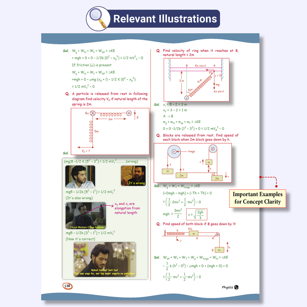 SKC Physics Crush Class 11 (English Edition) Handwritten Format Notes By Saleem Sir For JEE and NEET Exams | From Basic to JEE Advanced via JEE/ NEET