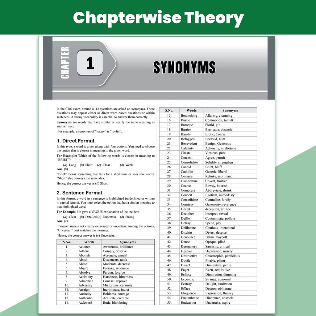 Viraat CDS OTA Book 2026 English | PYQ (2026-21) | Latest 2026 Solved Paper | Chapterwise Theory, Solved Examples, Practice Exercises & Past Year Questions
