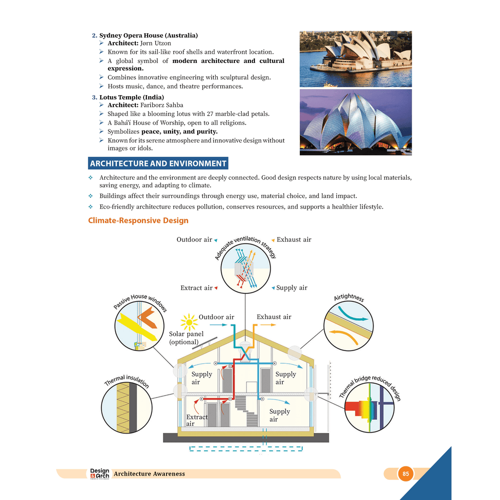 Design & Architecture Design Aptitude | NATA, JEE MAINS PAPER 2, JEE AAT