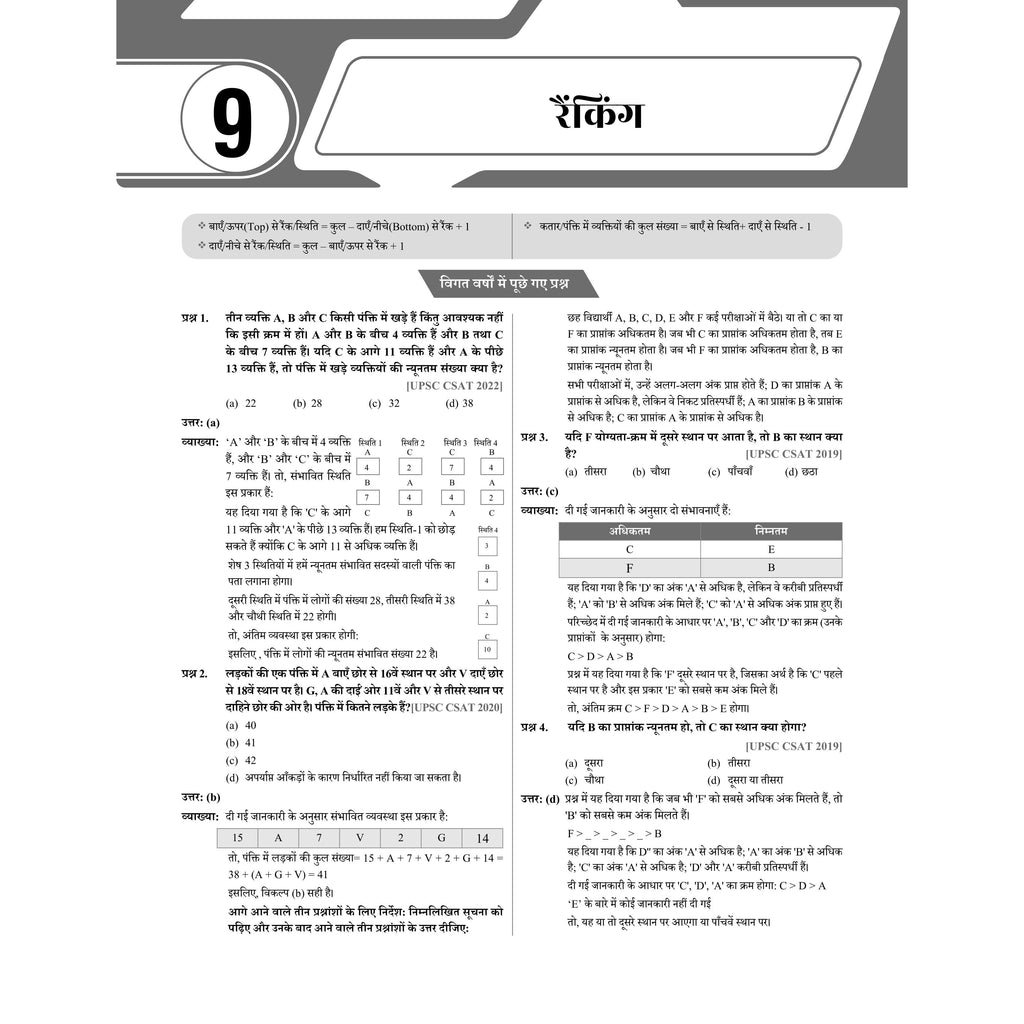 Onlyias UPSC Prelims 32 Years PYQs & UPSC CSAT 16 Years of Solved PYQs Combo Set of 2 Books (Hindi Edition) | 4500+ Topic-wise Questions with Detailed Explanations
