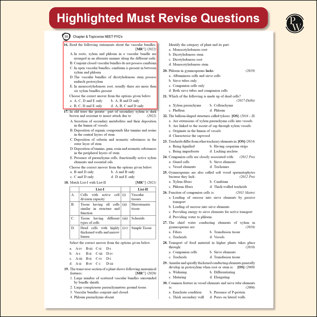 38 Years NEET Previous Year Solved Question Papers Physics, Chemistry and Biology PYQ Combo Set of 3 Books (2025 - 1988) Chapterwise Topicwise Solutions For NEET Exam 2026
