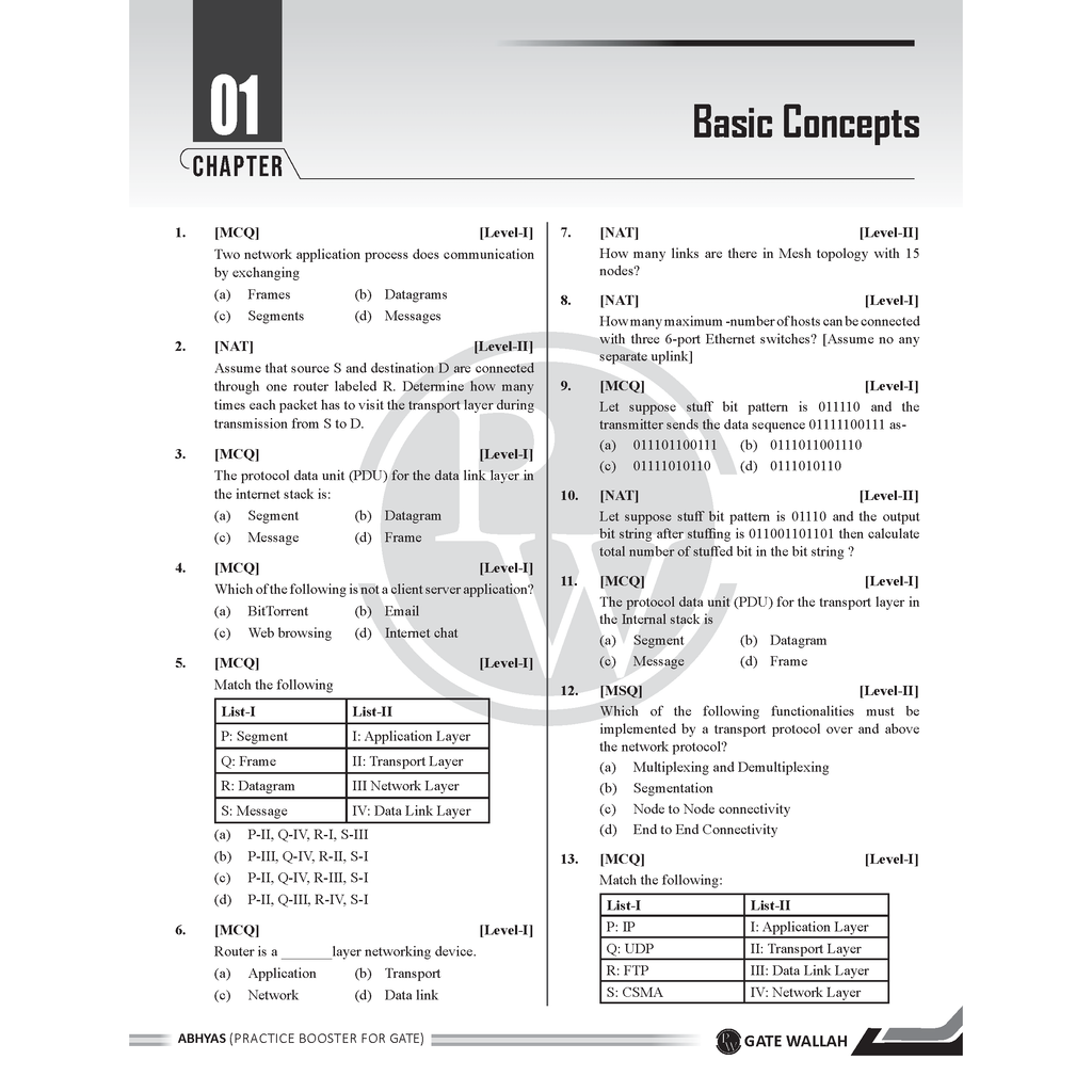 GATE & ESE Abhyas Practice Booster For Computer Science & Information Technology Vol 1 & 2 and Engineering Mathematics & General Aptitude Combo Set of 3 Books
