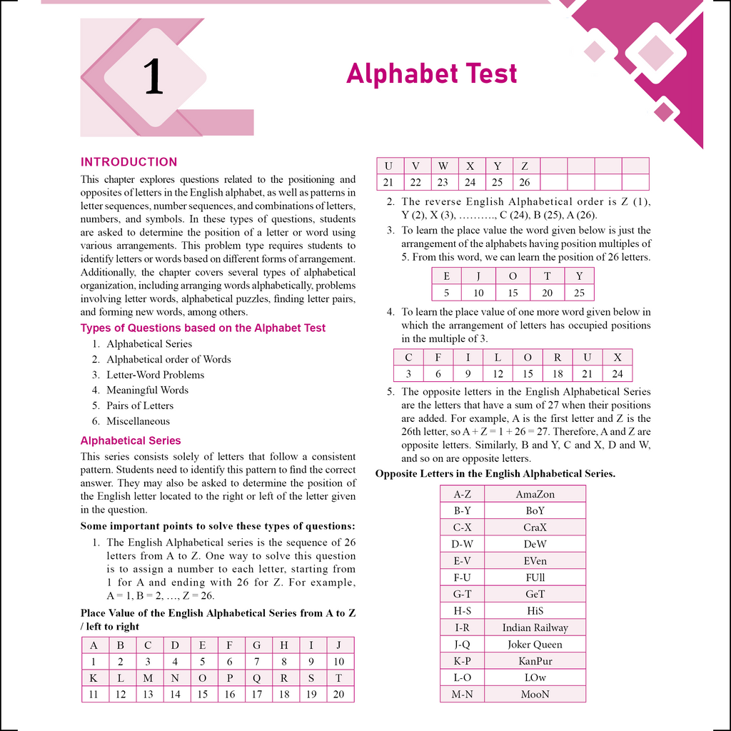 CLAT Complete Module Set of 14 For CLAT and OLETs Exam 2027 Latest Edition