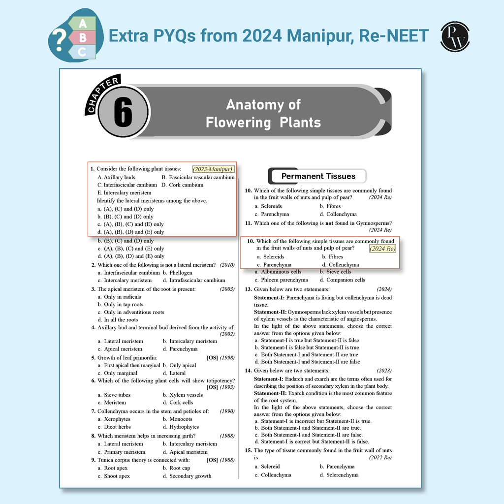 NEET Objective NCERT Punch 4.0 & 38 NEET Previous Year Solved Papers (2025 - 1988) PYQ | Physics, Chemistry, Biology Combo Set of 6 Books For NEET 2026 Exam