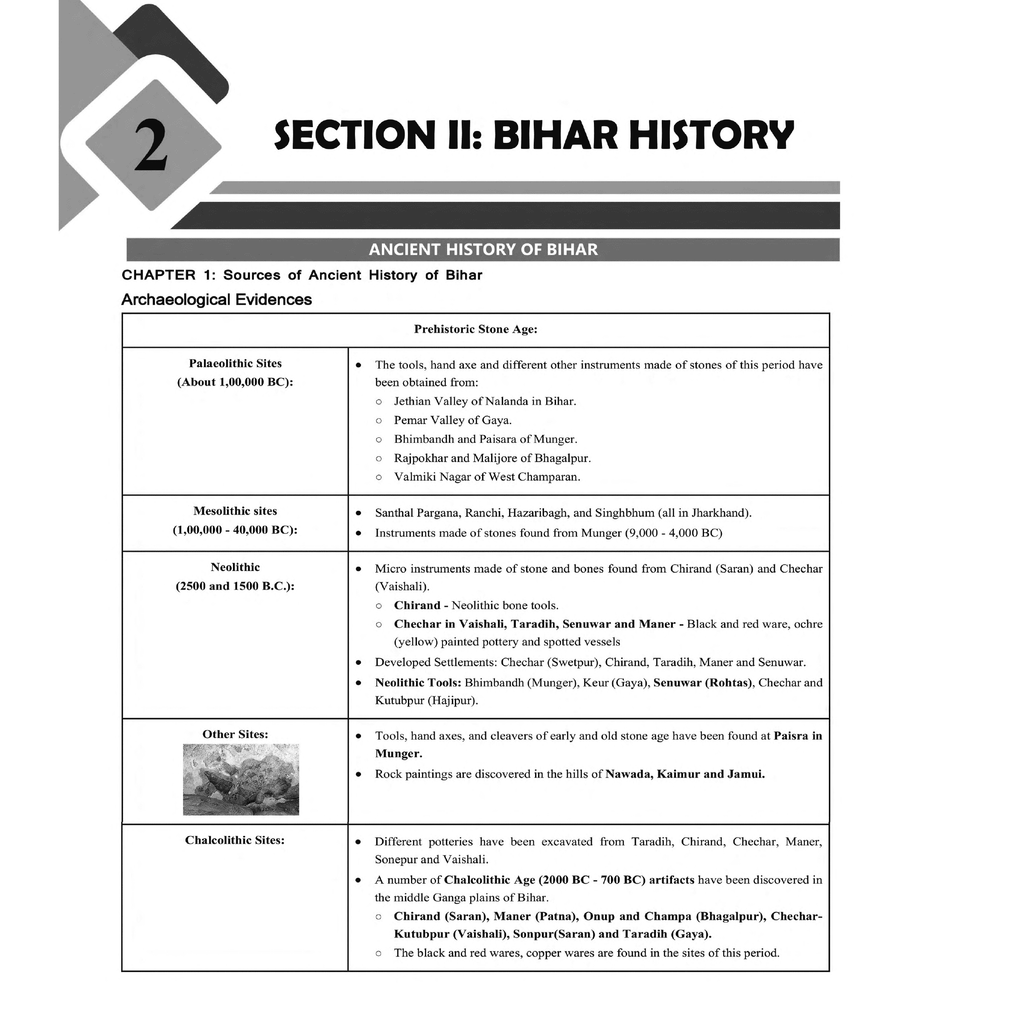 Bihar Exams Wallah Bihar SSC CGL (Inter Level) Combo Set of 4 Books For Bihar Police, BPSC Teacher, Constable, SI, & Competitive Exams | Simplified Concepts, PYQs