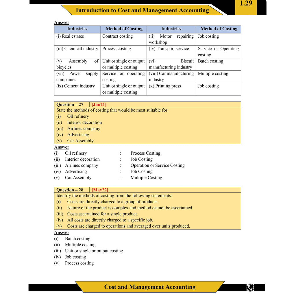 CA Intermediate Corporate & Other Laws Question Bank By Chaitanya Jain | ICAI Aligned Content, PYQs, Practice Questions, Detailed Solutions, Latest Syllabus For Jan 2027 Exams