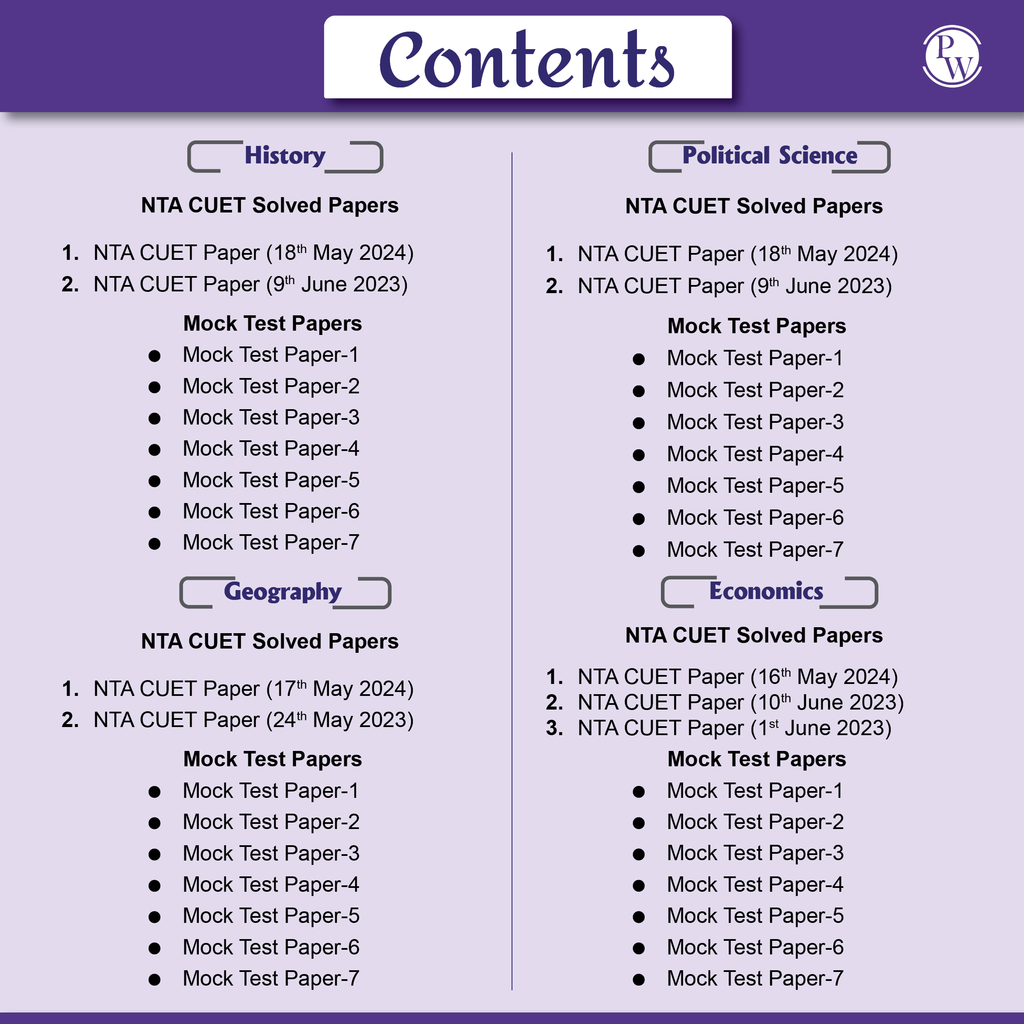 NTA CUET UG Humanities Mock Test & Past Year Papers Combined (Political Science, Economics, Geography, History) For 2025 Exams | Based on Latest CUET UG Guidelines