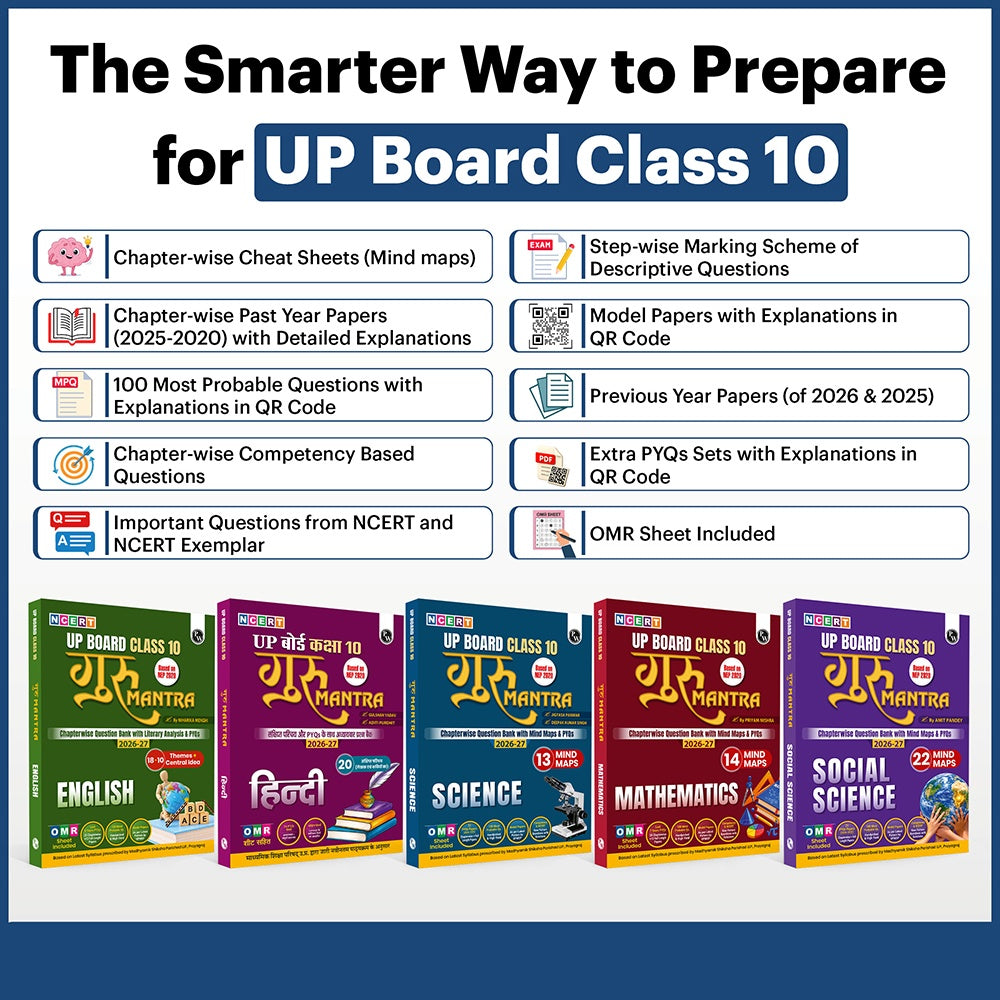 UP Board Class 10 Question Bank Guru Mantra (English Medium) For Science, Maths, Social Science, English and Hindi Set of 5 Books For 2026-27 Exam | NEP 2020