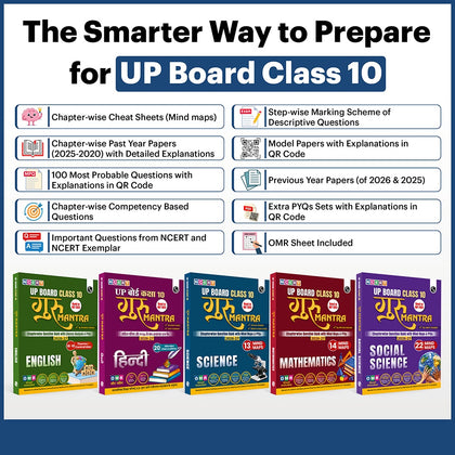 UP Board Class 10 Question Bank Guru Mantra (English Medium) For Science, Maths, Social Science, English and Hindi Set of 5 Books For 2026-27 Exam | NEP 2020