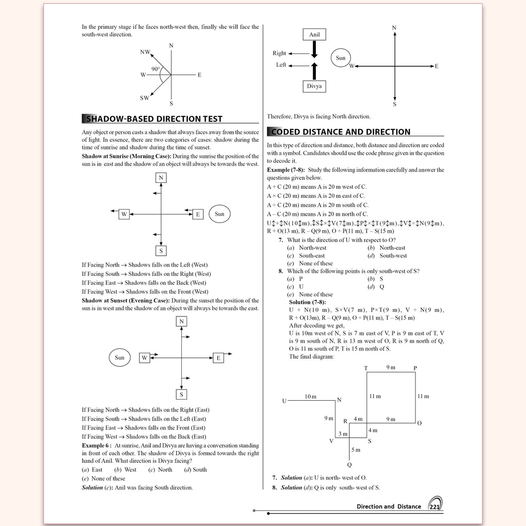 All in One SBI Clerk Book 2026 Prelims and Mains Exams | Chapterwise Theory and Exercises | 10 Previous Year Questions Papers PYQs and 15 Online CBT Tests English Edition