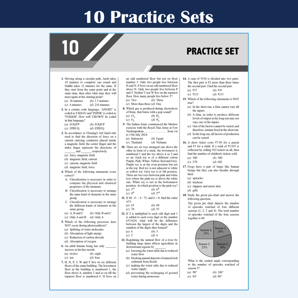 All in One RRB Group D Level-1 For 2026-27 Exam | Chapterwise Theory, Short Tricks and Exercises | 15 Previous Year Papers (PYQs) 2018- 2026 with 15 Practice Sets