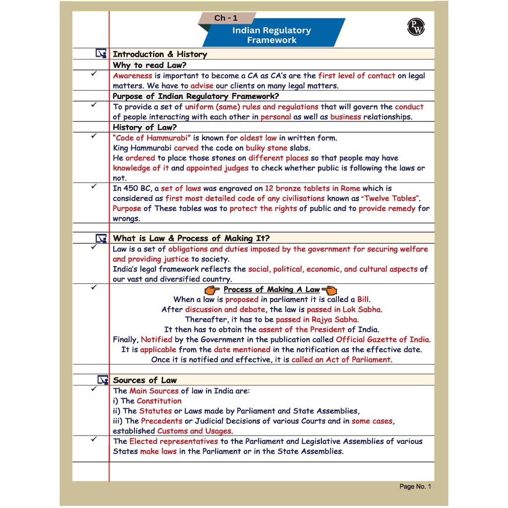 CA Foundation Business Laws Summary Book By CA Nikesh Agrawal For May 2026 Exam | Concise Chapter-wise summaries | Exam Relevant Keywords Highlighted | Important Case laws