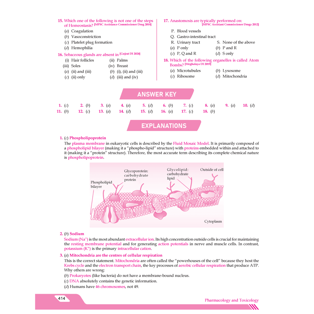 Decode Pharma Book For Drugs Inspector Exam By Amit Verma For 2026 Exams | 6000+ Subjectwise & Topicwise Arranged PYQs