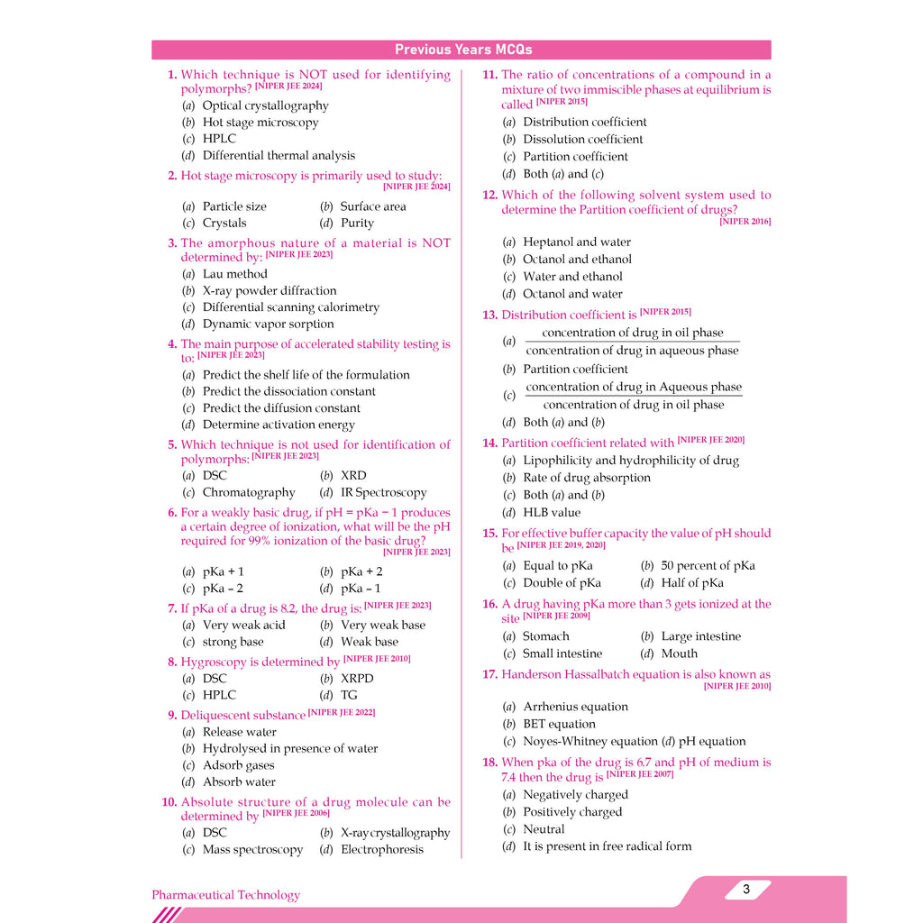 Pharma Nishkarsh For NIPER JEE | All in One By Dr. Amit Verma | Relevant Topic wise and subject wise Theory, PYQs and MCQs with Detailed Solutions
