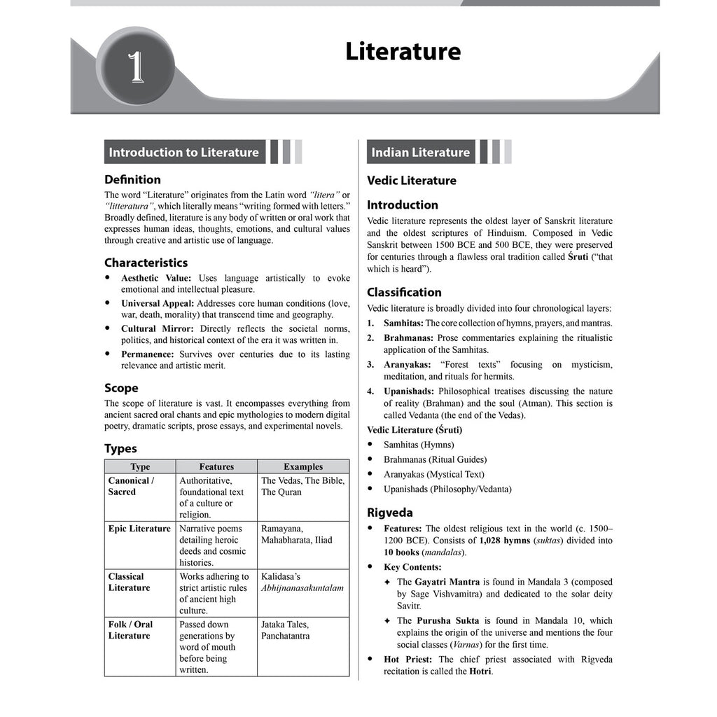 CUET PG General LLB Concept Theory and 6 Years PYQ Book (2026-2021) | Ideal for JMI, BHU, DU, & Other Central & Universities