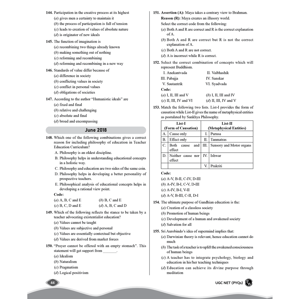 PW UGC-NET Education PYQ 11 Years (2014-2024)|Latest December Session Paper Covered|Chapterwise and Yearwise Previous Year Solved Papers For Phd Entrance, SET, GATE, CUET UG & PG