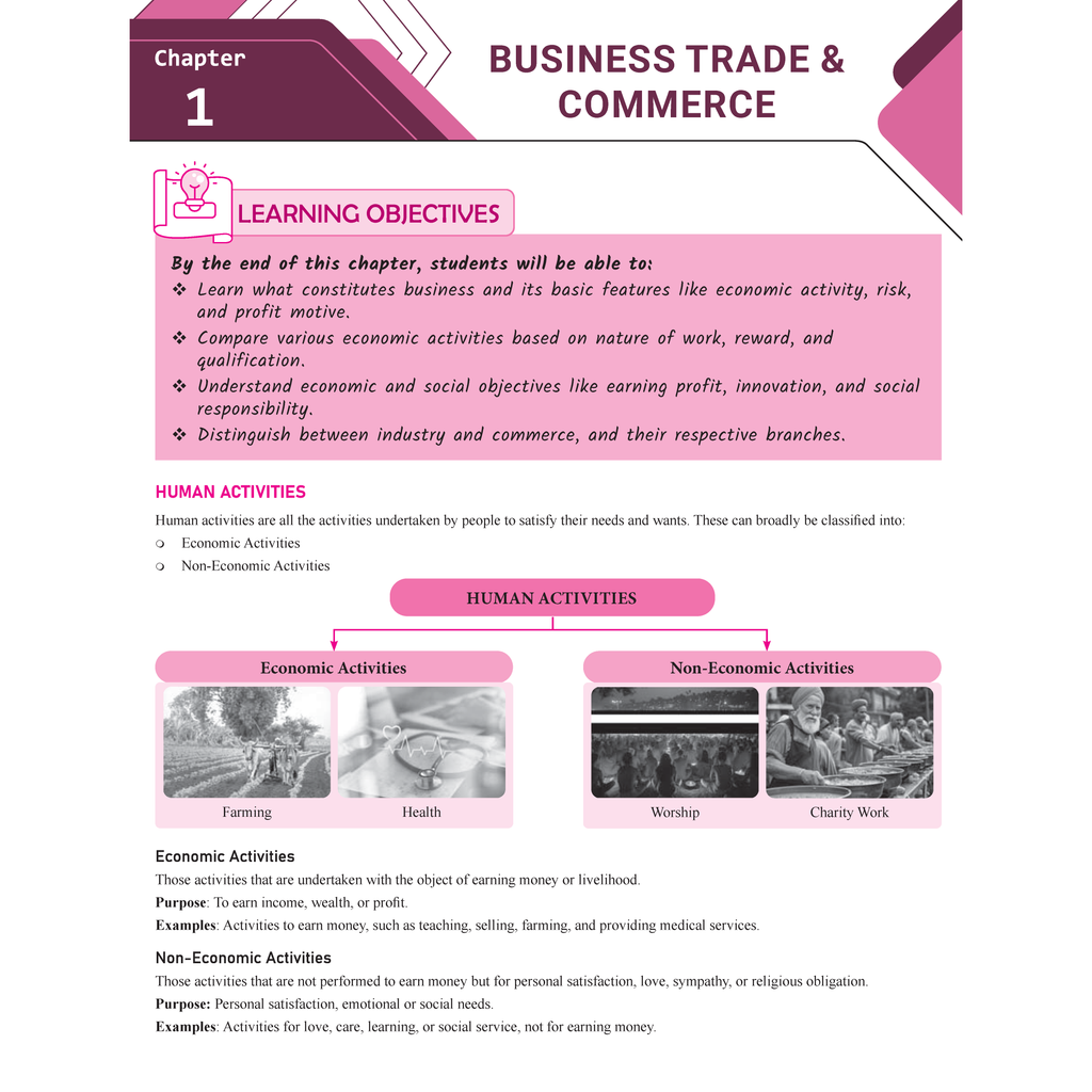 CBSE Question & Concept Bank (QCB) Class 11 Accountancy, Business Studies, Microeconomics & Statistics (Economics) Combo Set of 4 Books Chapter-wise and Topic-wise Solved Questions