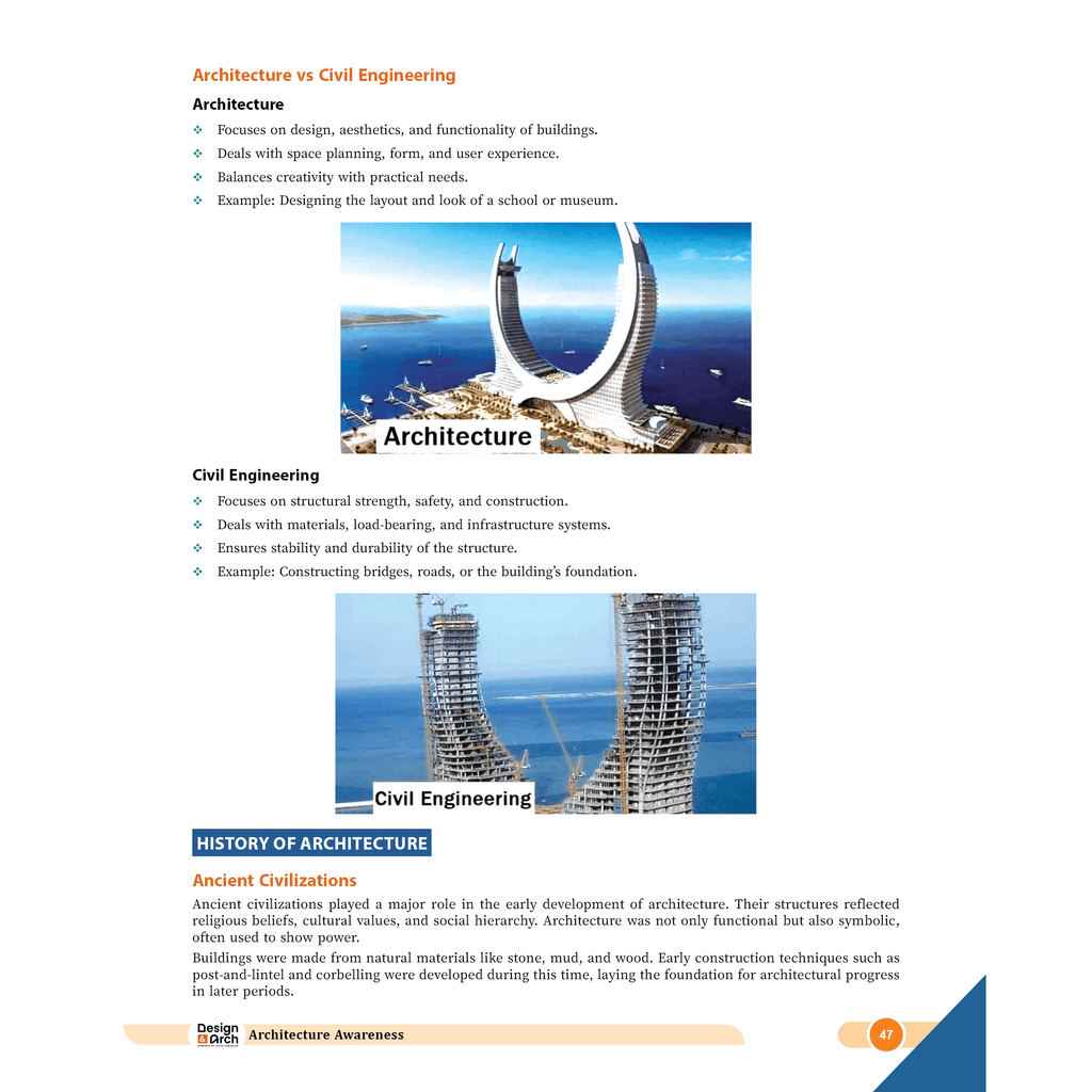 Design & Architecture Design Aptitude | NATA, JEE MAINS PAPER 2, JEE AAT
