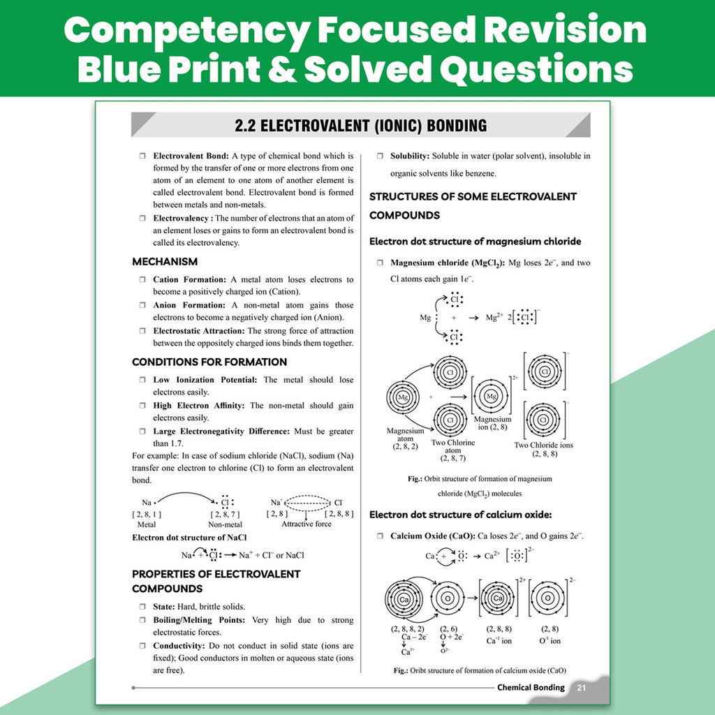 Class 10 ICSE Question & Concept Bank 2027 Physics, Chemistry, Maths & Biology Combo Set of 4 Books | Solved PYQs | 40% Competency & Application Based Practice Questions
