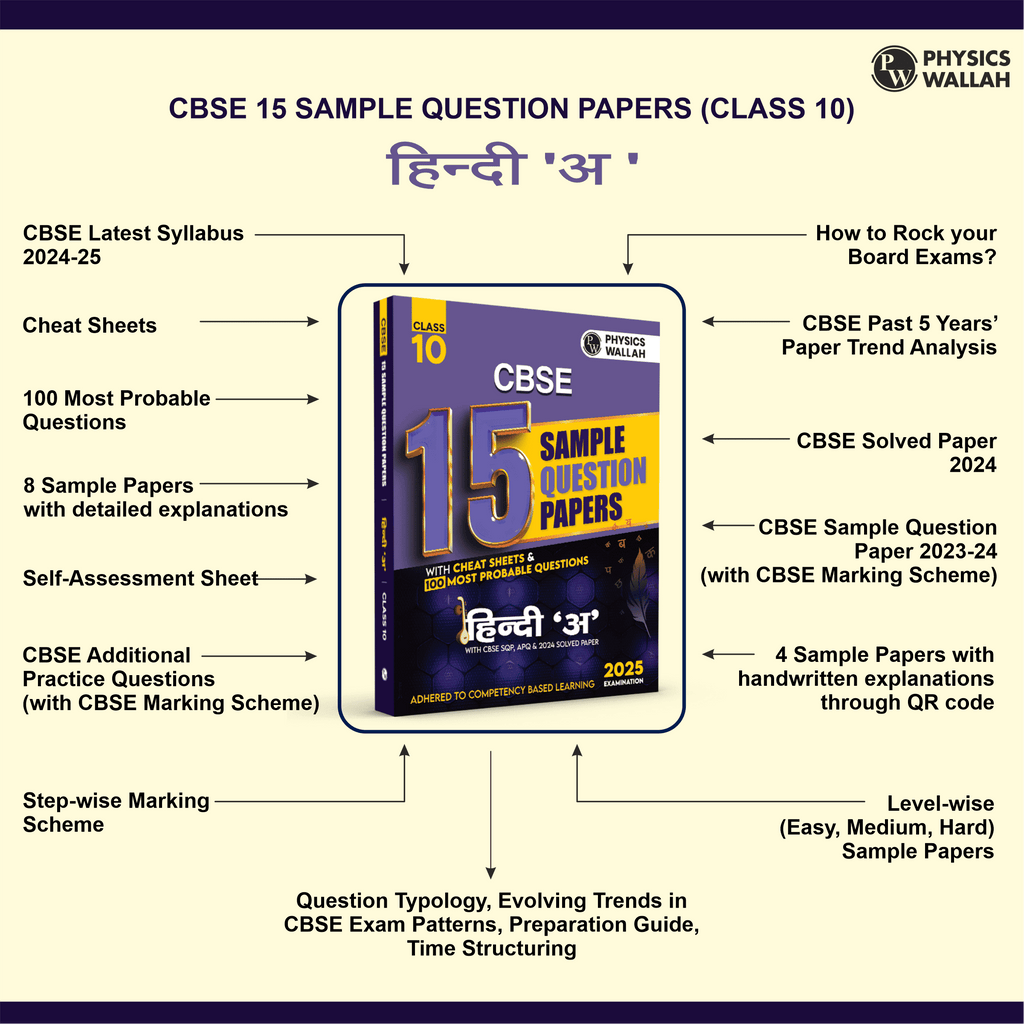 CBSE 15 New Pattern Sample Question Papers Class 10 Hindi - A For 2025 Exam with 50 Percent Competency Based Questions 100 Most Probable Questions