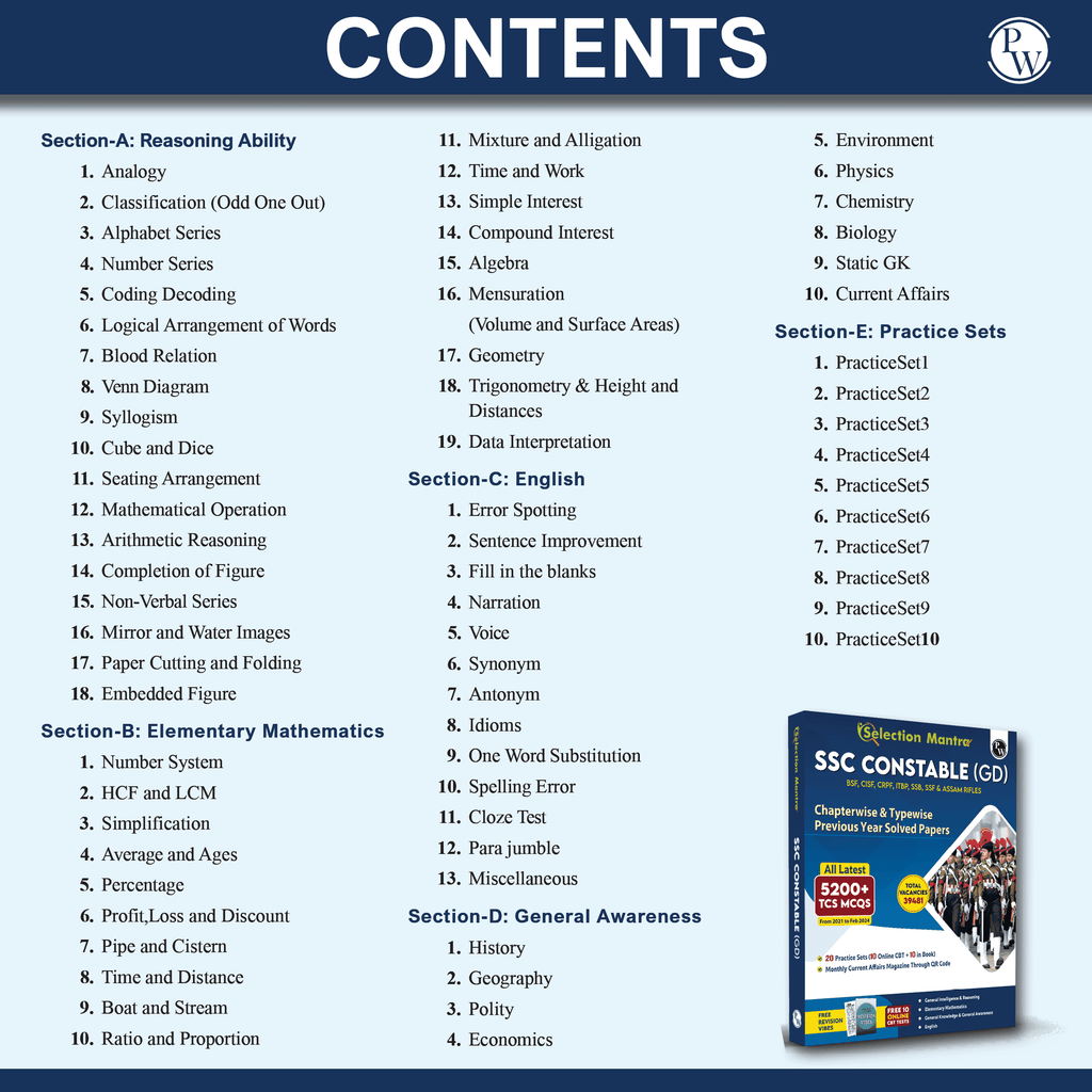 Selection Mantra for SSC Constable GD Exam 2025 Chapterwise and Typewise Previous Year Solved Papers Till 2024 (Combined Book-GK, Reasoning, English and Elementary Mathematics)