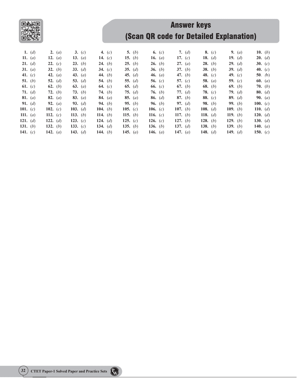 CTET Paper 1 (Class 1 – 5) 20 Solved Papers 2024 - 2011 with Latest Paper (Held on 7 July 2024) | 5 Practice Sets | OMR Sheets | English Edition