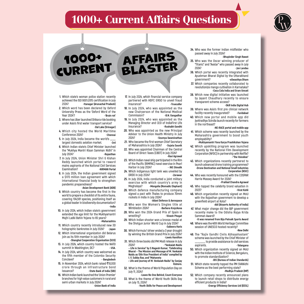 Yearly Current Affairs Magazine January to December 2024 English Edition By Mohammed Aasim Sir | For SSC, Banking, Teaching, Railway, Defence & Other Competitive Exams 2025