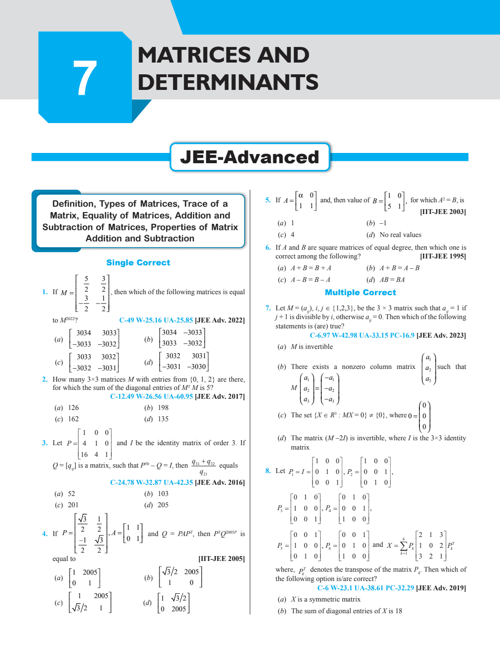 47 Years Mathematics Chapterwise and Topicwise Solved Papers PYQ of JEE Advanced 1978 to 2024