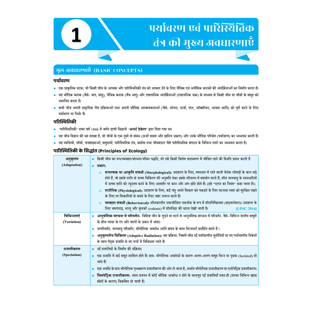 UDAAN (Prelims Wallah Static) Hindi Edition Physical Geography, Indian Geography + Human & Economic Geography, Environment Combo Set of 3 Books Hindi Edition For 2025 Exams