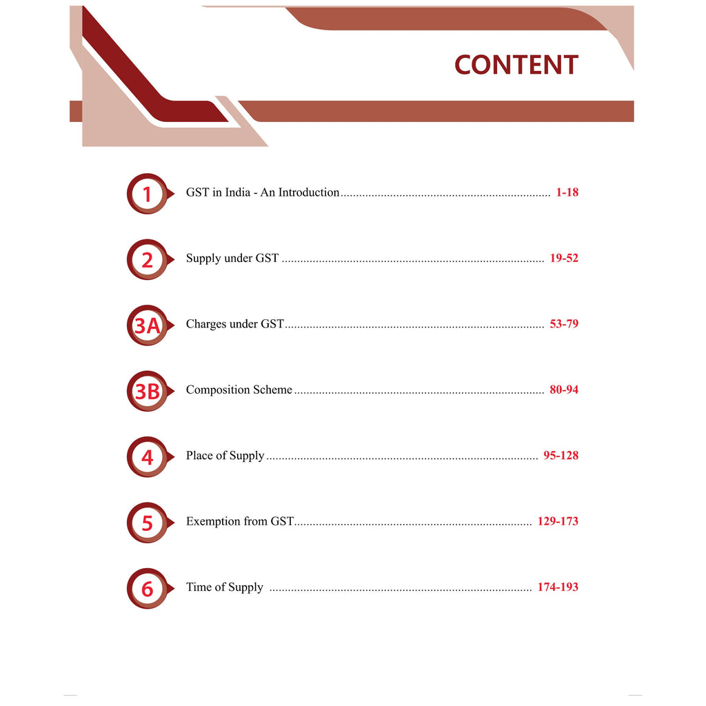 CA Intermediate Cost & Management Accounting Question Bank By CA Sunil Keswani | ICAI Aligned Content, RTP/MTP Questions, PYQs, Detailed Solutions, Latest Syllabus For Jan 2027 Exams